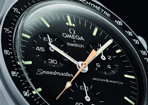 price omega moonswatch|swatch omega restock.